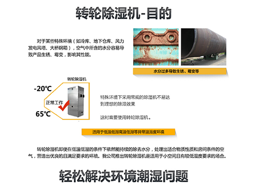 2 .蒸發(fā)制冷除濕原理：